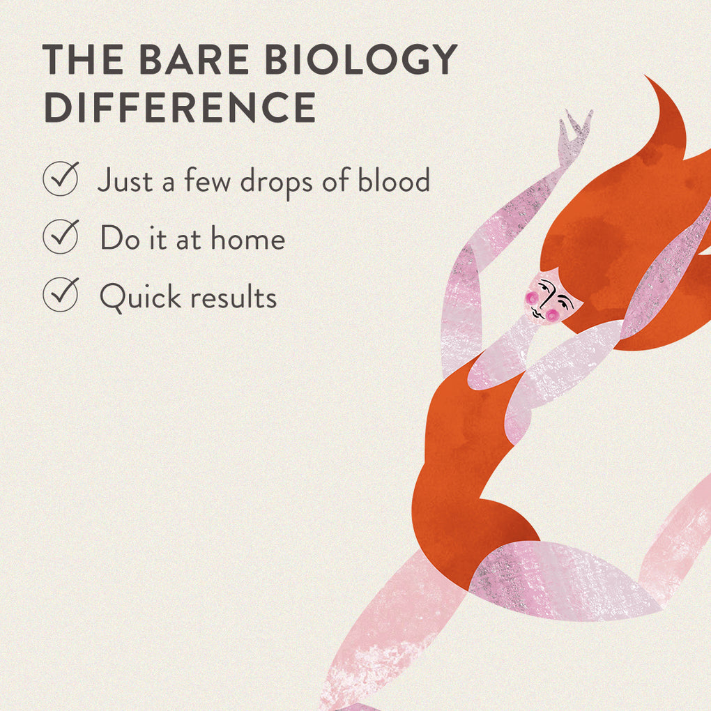 Illustration of a lady with red hair doing a standing yoga pose and the Bare Biology difference checklist next to her: just a few drops of blood, do it at home, quick results. 