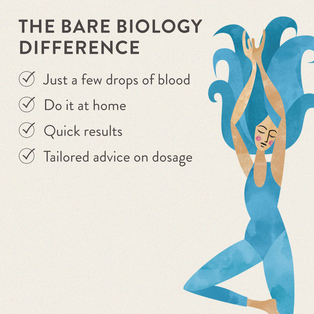 Illustration of a lady with blue hair doing a standing yoga pose and the Bare Biology difference checklist next to her: just a few drops of blood, do it at home, quick results, tailored dosage advice. 